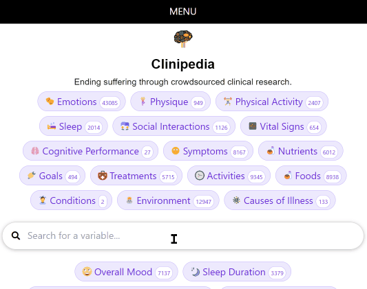 View ranked treatments